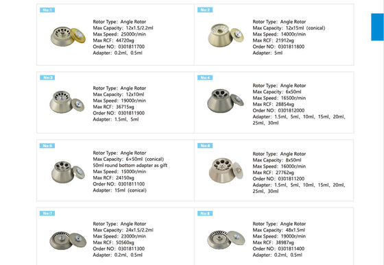 Xiangyi H2500R 고속 냉장 원심분리기 25000RPM 50560XG, 실험실용 6*100ml 용량